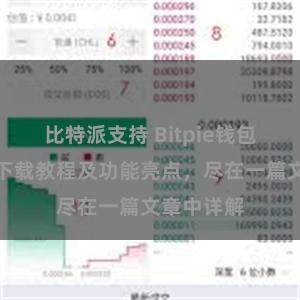 比特派支持 Bitpie钱包最新版本下载教程及功能亮点，尽在一篇文章中详解