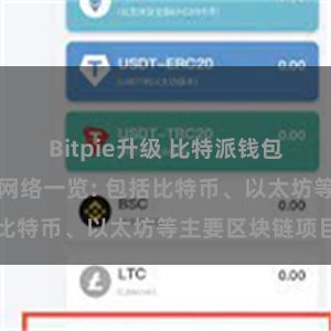 Bitpie升级 比特派钱包支持的区块链网络一览: 包括比特币、以太坊等主要区块链项目