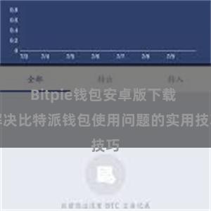 Bitpie钱包安卓版下载 解决比特派钱包使用问题的实用技巧