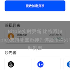 Bitpie实时更新 比特派(Bitpie)支持哪些币种？详细币种列表