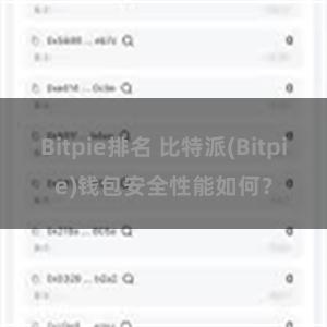 Bitpie排名 比特派(Bitpie)钱包安全性能如何？