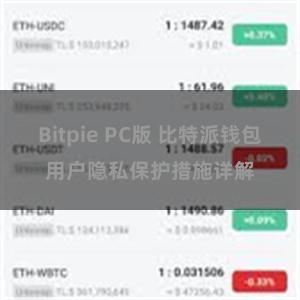 Bitpie PC版 比特派钱包用户隐私保护措施详解