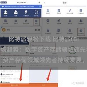 比特派轻松下载 比特派(Bitpie)钱包市场趋势：数字资产存储领域领先者持续发展。