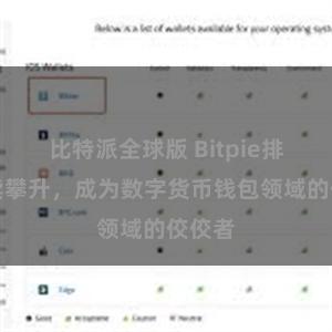 比特派全球版 Bitpie排名持续攀升，成为数字货币钱包领域的佼佼者