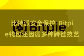 比特派安全保护  Bitpie钱包还因循多种跨链技艺