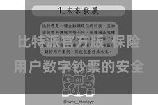 比特派官方版  保险用户数字钞票的安全
