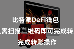 比特派DeFi钱包  用户只需扫描二维码即可完成转账操作